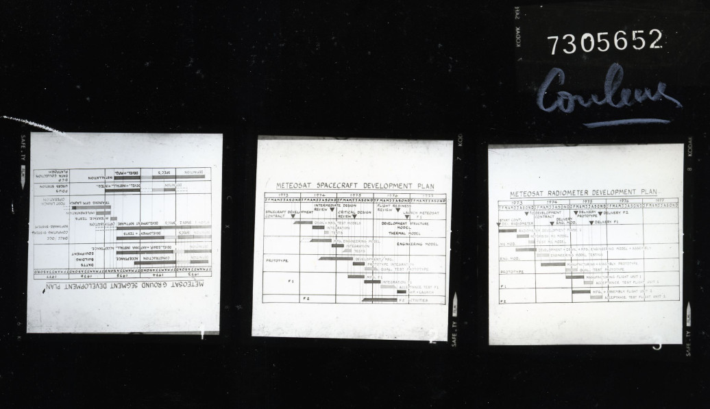 Reproduction of flipcharts in 1973. © ESA/Meteosat - H. Burer